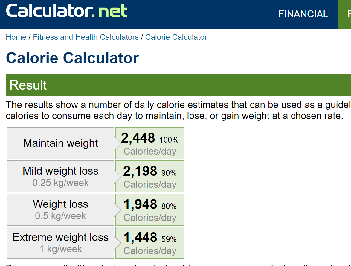 Calorie Weight Gain Calculator Calorie Calculator For Weight Gain 